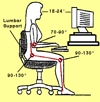 Home diagram